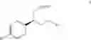Fig. 37 - Biocatalytic transamination process