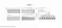Fig. 10 - Kinetic exclusion amplification of nucleic acid libraries