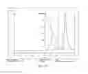 Fig. 07 - Systems and methods for producing metal clusters; functionalized surfaces; and droplets including solvated metal ions