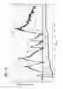Fig. 07 - Method for controlling the intake of washing liquid in a laundry washing machine, and laundry washing machine actuating that method