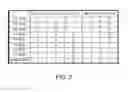 Fig. 03 - Method and device for controlling automatic transmission
