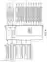 Fig. 05 - Method and device for controlling automatic transmission