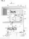 Fig. 09 - Method and device for controlling automatic transmission
