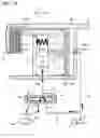 Fig. 12 - Method and device for controlling automatic transmission