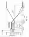 Fig. 19 - Method and device for controlling automatic transmission