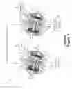 Fig. 02 - Valve block having minimal deadleg