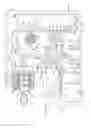 Fig. 02 - Furnace