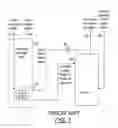 Fig. 02 - Combined heating system capable of bi-directional heating