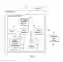 Fig. 02 - TRIGGERING THE IN-MOTION WEIGHING OF AN ARTICLE ON A FORK TRUCK OR OTHER SUCH DEVICE