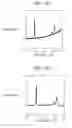 Fig. 09 - Terahertz wave spectrometry system