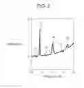Fig. 04 - Terahertz wave spectrometry system