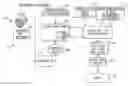 Fig. 01 - Gas turbine engine with lifing calculations based upon actual usage