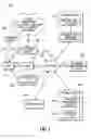 Fig. 02 - Systems and methods for forming and operating an ecosystem for a conducted electrical weapon