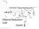 Fig. 01 - Microfluidic-based real-time detector for fine particulate matter