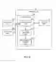 Fig. 09 - Measurement system and method for switching set value for adjustment