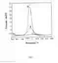 Fig. 06 - Distributable chemical sampling and sensing system