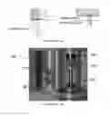 Fig. 02 - Static disk electrode for electroplating bath analysis