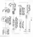 Fig. 02 - Methods for liquid chromatography calibration for rapid labeled N-glycans