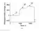 Fig. 06 - Biological sensor and a method of the production of biological sensor