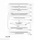 Fig. 07 - Method for collecting medical data