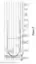 Fig. 06 - Identification of novel disease states using viscoelastic analysis in the presence of a thrombolytic agent