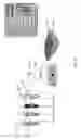 Fig. 02 - RFID Tracking Systems And Methods