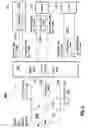 Fig. 03 - System and method for detection of electrical faults in an electrical network
