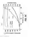 Fig. 08 - Systems, apparatus, and methods of nonlinear terahertz (THz) magnetic resonance measurement