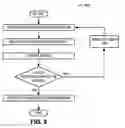 Fig. 09 - Calibration-free location determination using wireless communication