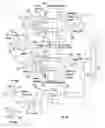 Fig. 11 - Systems and Methods for Correcting for Leakage and Distortion in Radar Systems