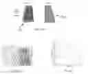 Fig. 09 - Range-independent resolution radar