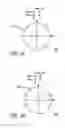 Fig. 02 - Power adjustment for code signals