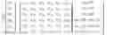Fig. 02 - Seismic elastic wave simulation for tilted transversely isotropic media using adaptive lebedev staggered grid