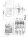 Fig. 07 - Network equipment access control systems