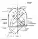 Fig. 03 - Advanced optical gimbal