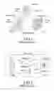 Fig. 02 - Electronic device and method of controlling same