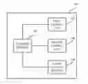 Fig. 01 - Control method for camera of handheld electronic device