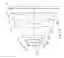 Fig. 22 - Image capturing lens assembly, imaging apparatus and electronic device