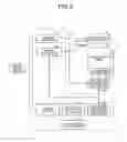 Fig. 07 - Display apparatus