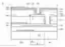 Fig. 01 - Display panel