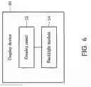 Fig. 07 - Display panel