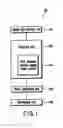 Fig. 02 - Resist pattern forming method, semiconductor apparatus using said method, and exposure apparatus thereof