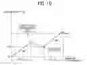Fig. 09 - Control method of image forming apparatus