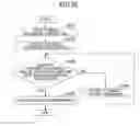 Fig. 22 - Image forming apparatus and setting method