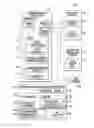 Fig. 01 - Scalable cyber-physical structure management
