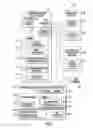 Fig. 02 - Scalable cyber-physical structure management