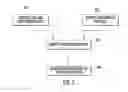 Fig. 04 - Scalable cyber-physical structure management