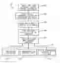 Fig. 01 - System and method for dynamic meta-data in control and visualization