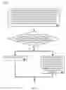 Fig. 09 - Three-dimensional printing support models