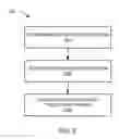 Fig. 06 - Navigation system with trajectory calculation mechanism and method of operation thereof